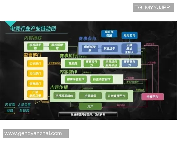 全球电竞赛事最新比分与战况实时追踪深度解析全景报道