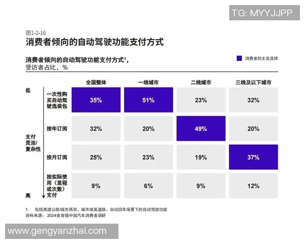 聚焦全球电竞格局解析未来竞争趋势与产业创新动力蓝图展望前景演进